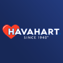 Havahart.com